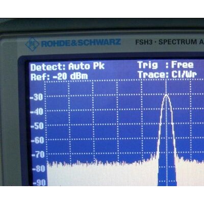 FPH.04 FPH全新现货 FPH4 4G手持式频谱分析仪