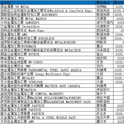 2026加拿大国际金属冲压模具展览会