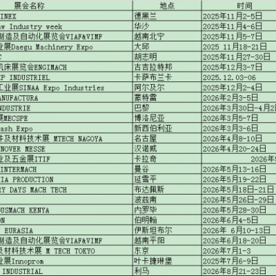 2026年哥伦比亚机床与物流运输展FIB