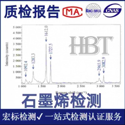 远红外测试 红外辐射波长检测 宏标第三方机构