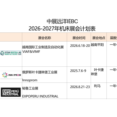 美国大的机床展:2027年美国东部机床展EASTEC