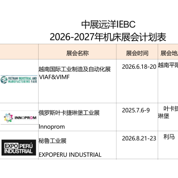 欧洲地区有什么适合机床制造商参加的展会