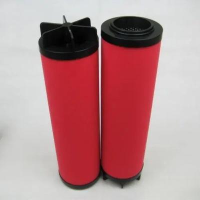 多明尼克过滤器AO017G-C AA017G-C滤芯